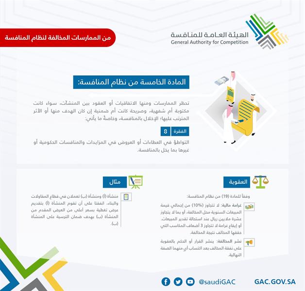 تعرف على أبرز الممارسات المحظورة في المادة الخامسة من نظام المنافسة تعرف على أبرز الممارسات المحظورة في المادة الخامسة من نظام المنافسة