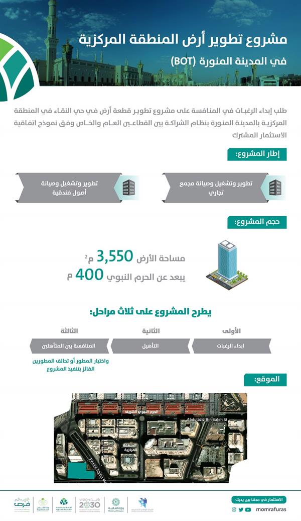 وزارة الشؤون البلدية والقروية