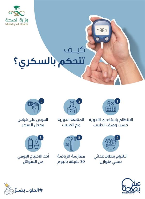 خطوات التحكم بالسكري خطوات التحكم بالسكري