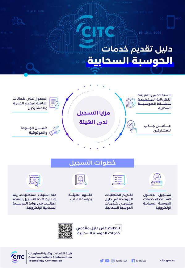 هيئة الاتصالات وتقنية المعلومات