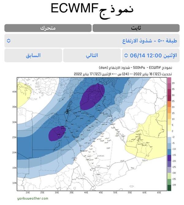 ظواهر جوية ظواهر جوية