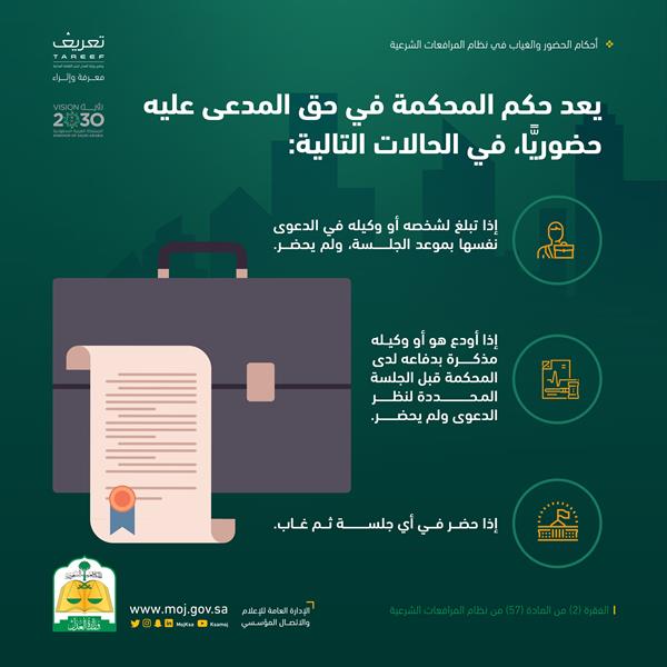 متى يُعد حكم المحكمة في حق المدعى عليه حضوريًّا وإن لم يحضر؟ العدل تُجيب متى يُعد حكم المحكمة في حق المدعى عليه حضوريًّا وإن لم يحضر؟ العدل تُجيب