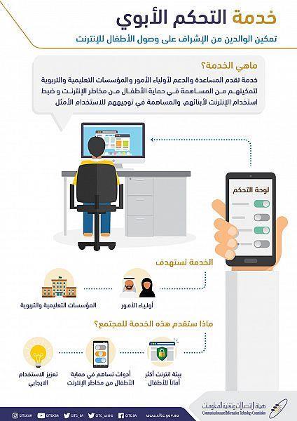 توضيحية توضيحية