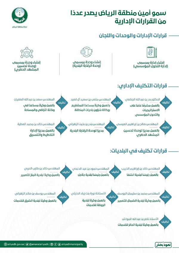 امانة الرياض