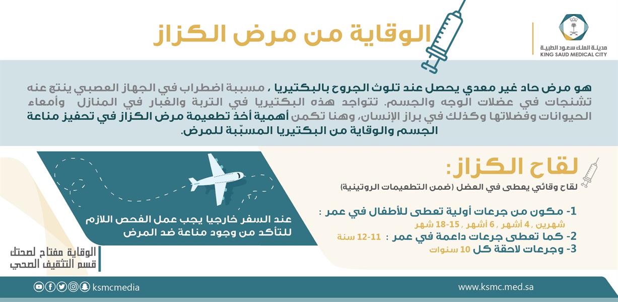 ما هو مرض ما هو مرض