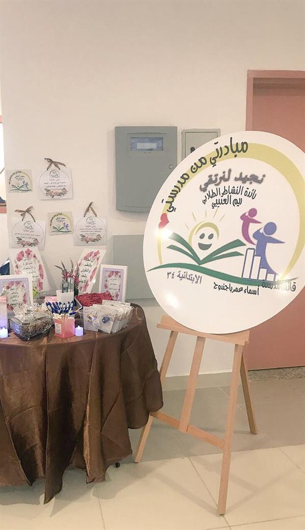 الاختبارات الاختبارات