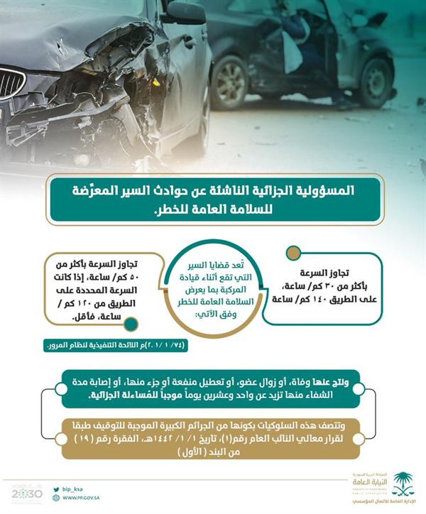 "النيابة" توضح السلوكيات المتعلقة بتجاوز السرعة بما يعرِّض السلامة العامة للخطر