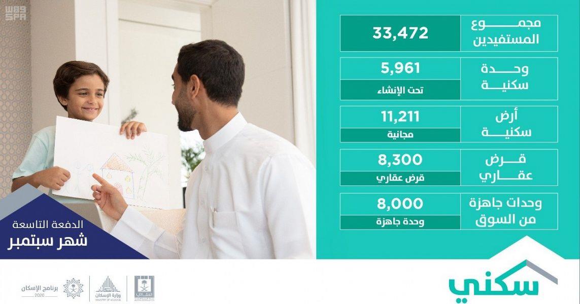 برنامج سكني