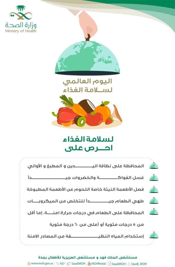 في اليوم العالمي لسلامة الأغذية .. حقائق وأرقام ونصائح لغذاء آمن في اليوم العالمي لسلامة الأغذية .. حقائق وأرقام ونصائح لغذاء آمن