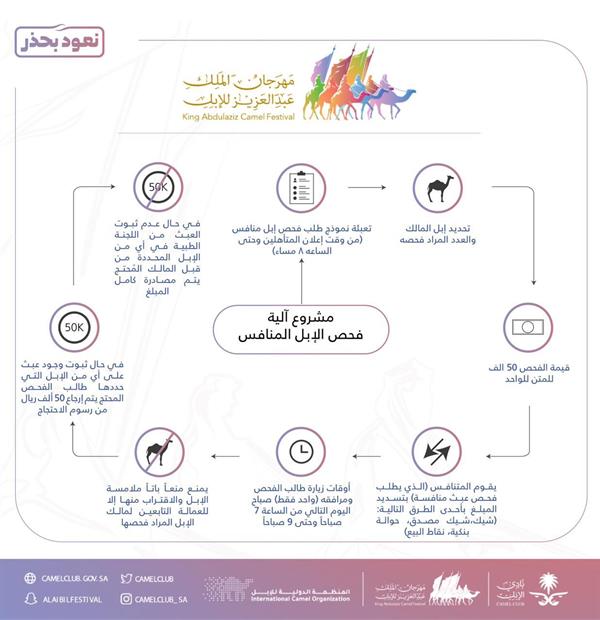 نادي الابل