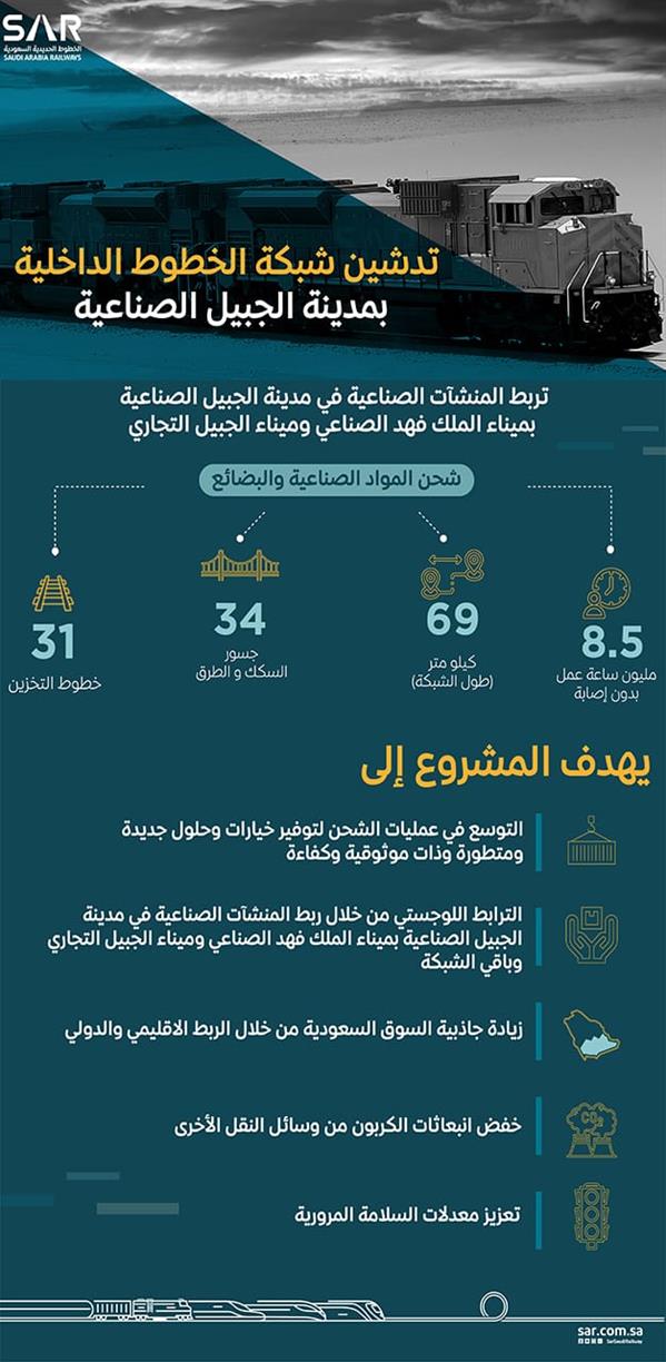 تدشين شبكة الخطوط الداخلية بمدينة الجبيل الصناعية بطول 69 كيلومتراً