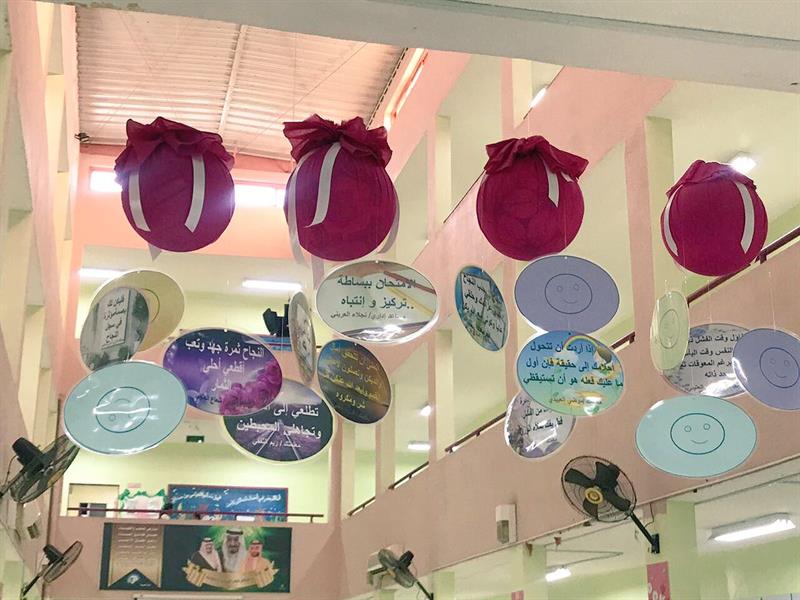 الاختبارات الاختبارات