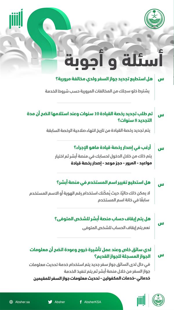 أبرز 6 استفسارات حول خدمات 