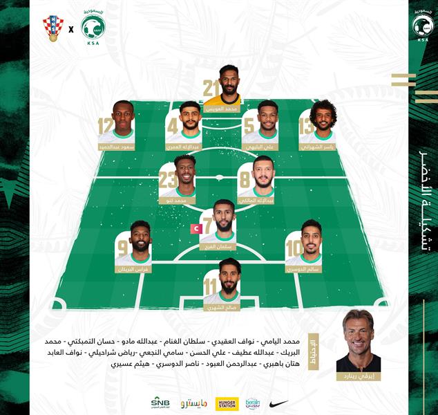 تشكيلة المنتخب السعودي تشكيلة المنتخب السعودي
