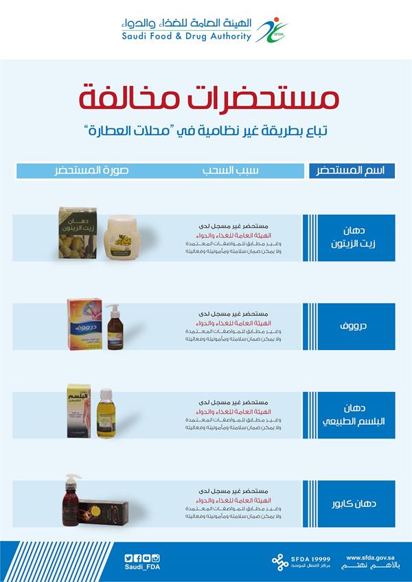 رمزية رمزية