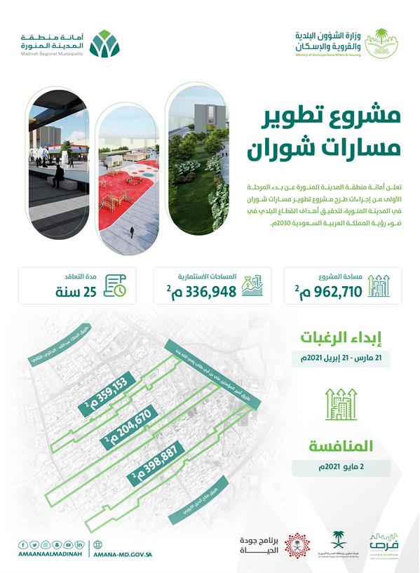 مشروع تطوير 