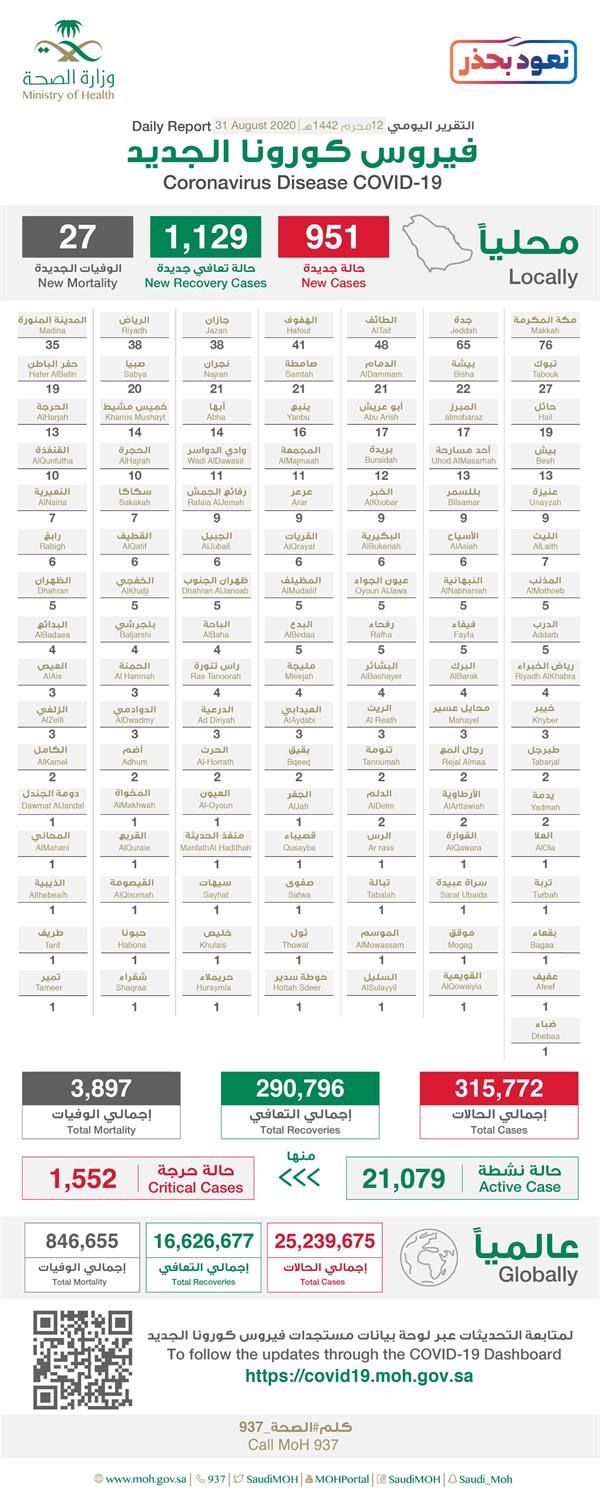 وزارة الصحة