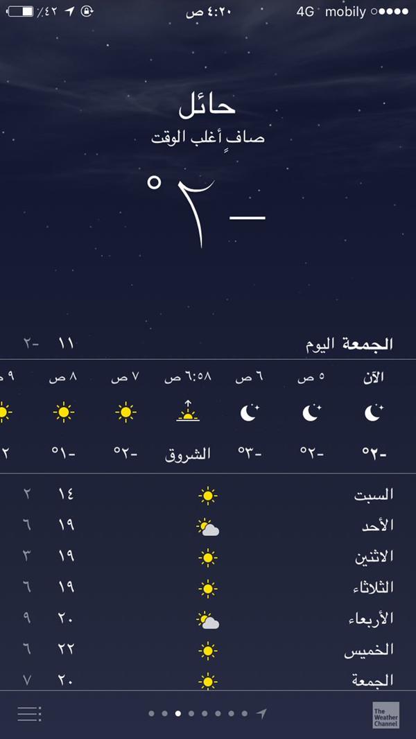 الصورة الصورة