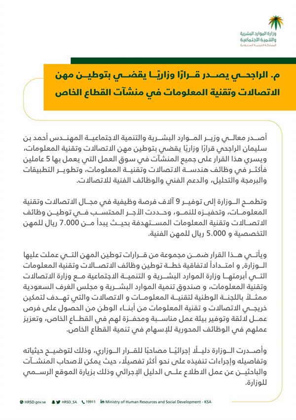 الموارد البشرية والتنمية الاجتماعية الموارد البشرية والتنمية الاجتماعية