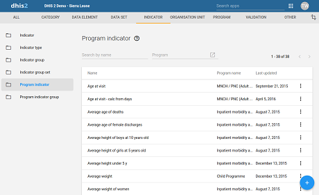 Program indicators in Maintenance app