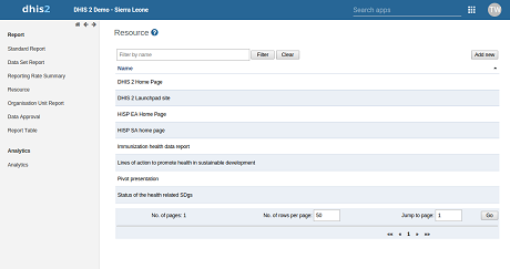 Cloud storage for resources