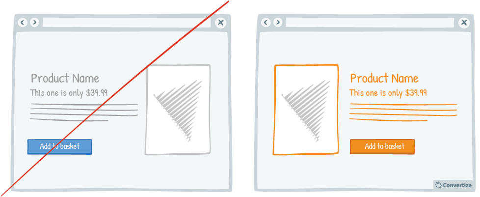 Tactic_Place graphs, visuals and pictures on the left-and side of the screen