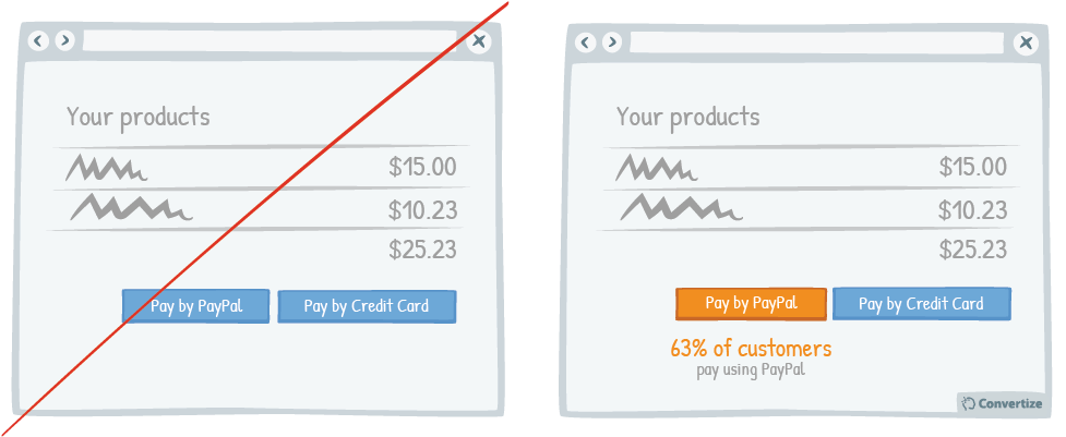 Tactic_Nudge your users to use a particular payment method by indicating how many users have used it