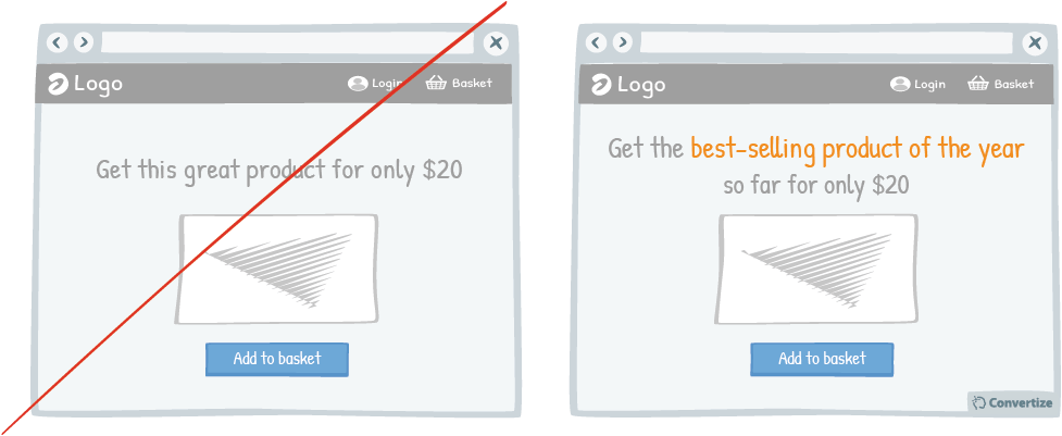 Tactic_Frame your products in the best light possible: 