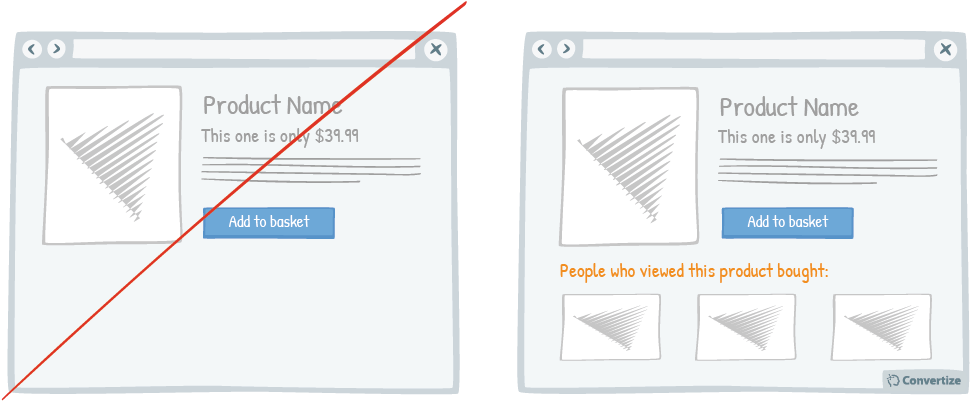 Tactic_Include a section: