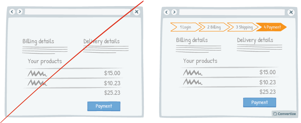 Tactic_Show a progress bar