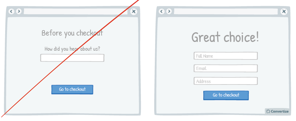 Tactic_Don't ask for any non-essential information during the checkout process