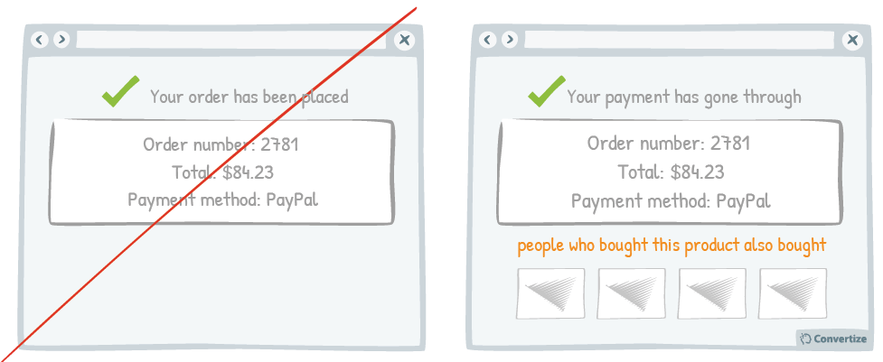 Tactic_To create a double funnel within the check-out, show a section which indicates: