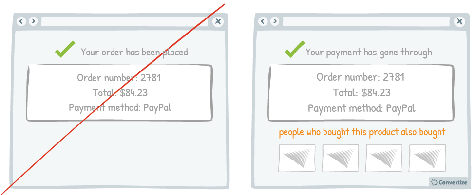 Tactic_To create a double funnel within the check-out, show a section which indicates: 