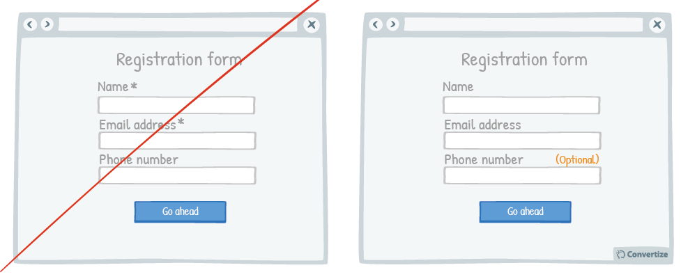 Tactic_On a form, specify which fields are optional rather than which are mandatory