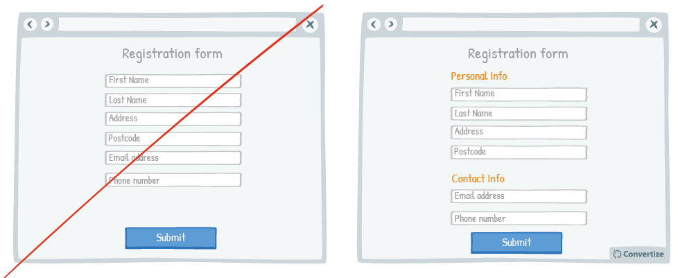 Tactic_Separate your form into smaller sections