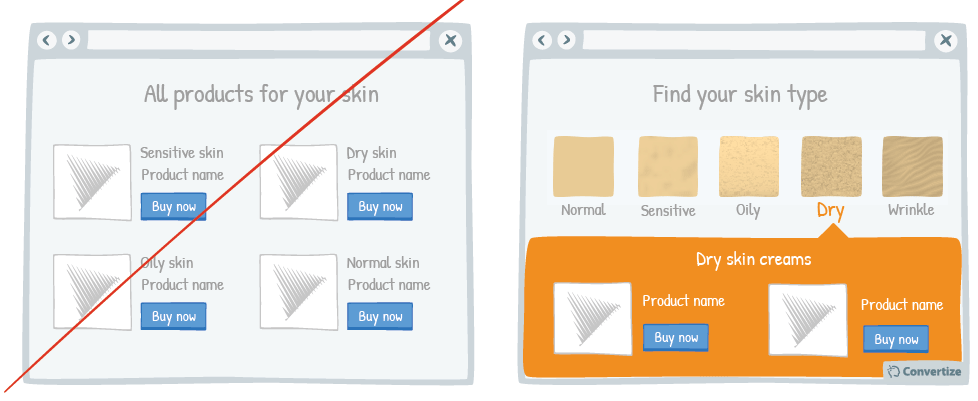 Tactic_ Allow users to identify themselves with a certain category of people, and then show them content based on their choice 