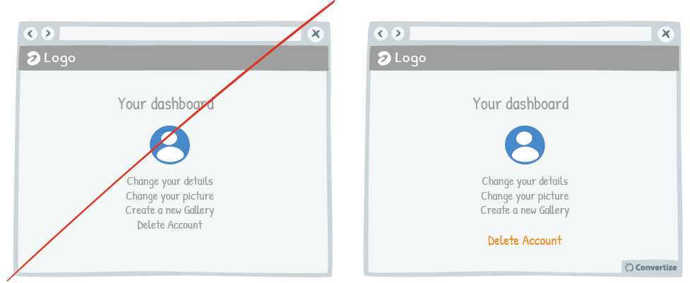 Tactic_Visually distinguish between important functions using colour, size and space