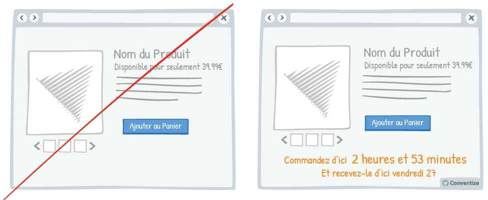 Tactic_Créez l'urgence avec une proposition de livraison express limitée dans le temps.