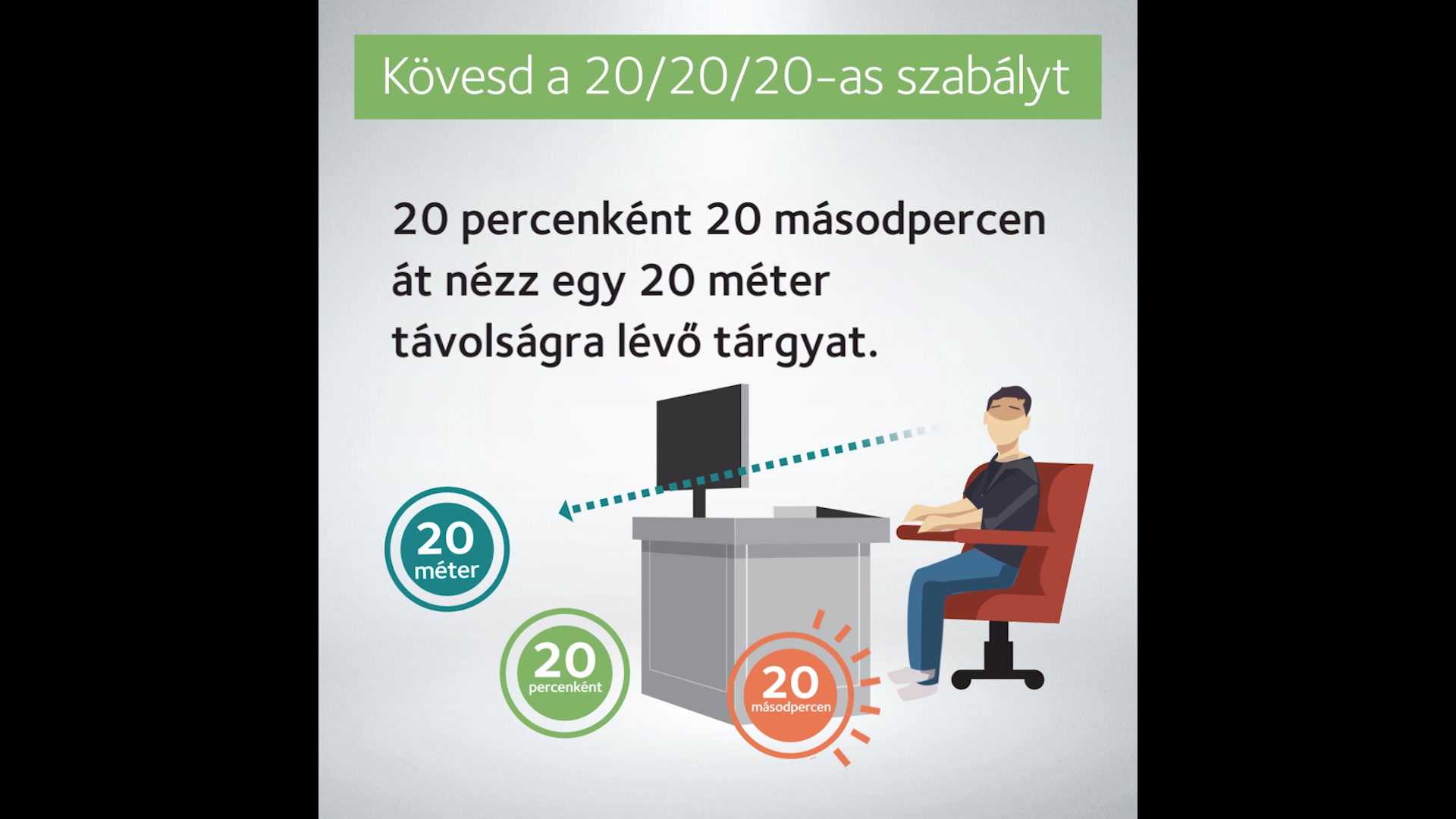 Штраф за флаг. Правил 20 4 10. Распределение бюджета 50/20/30. Правило 50 30 20. Правила 20/20/20.