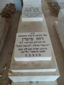 תמונת מצבה
