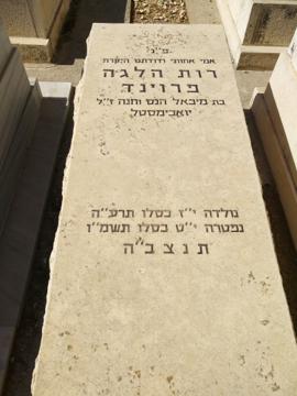 תמונת מצבה