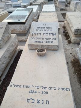 תמונת מצבה