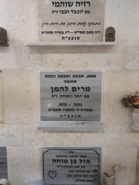 תמונת מצבה
