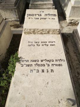תמונת מצבה