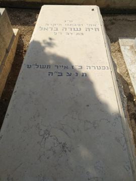 תמונת מצבה