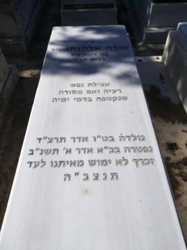 תמונת מצבה
