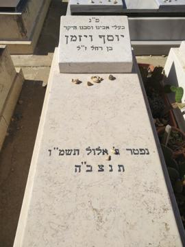 תמונת מצבה