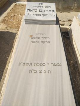 תמונת מצבה