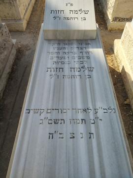 תמונת מצבה