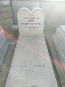 תמונת מצבה
